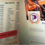 The Pirate Movement on Facebook and Twitter – August 2012