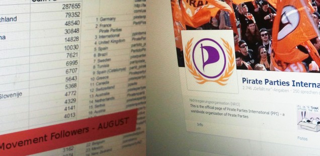 The Pirate Movement on Facebook and Twitter – August 2012