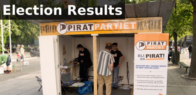 Pirate Party Norway Increases Slightly in Elections