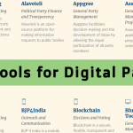list of resources for digital party and parties like the pirate party that needs ICT tools